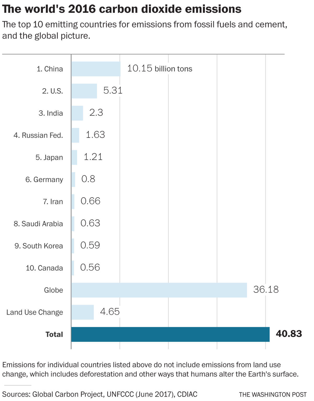 climate_3794c940-ca98-11e8-920f-dd52e1ae4570.jpg